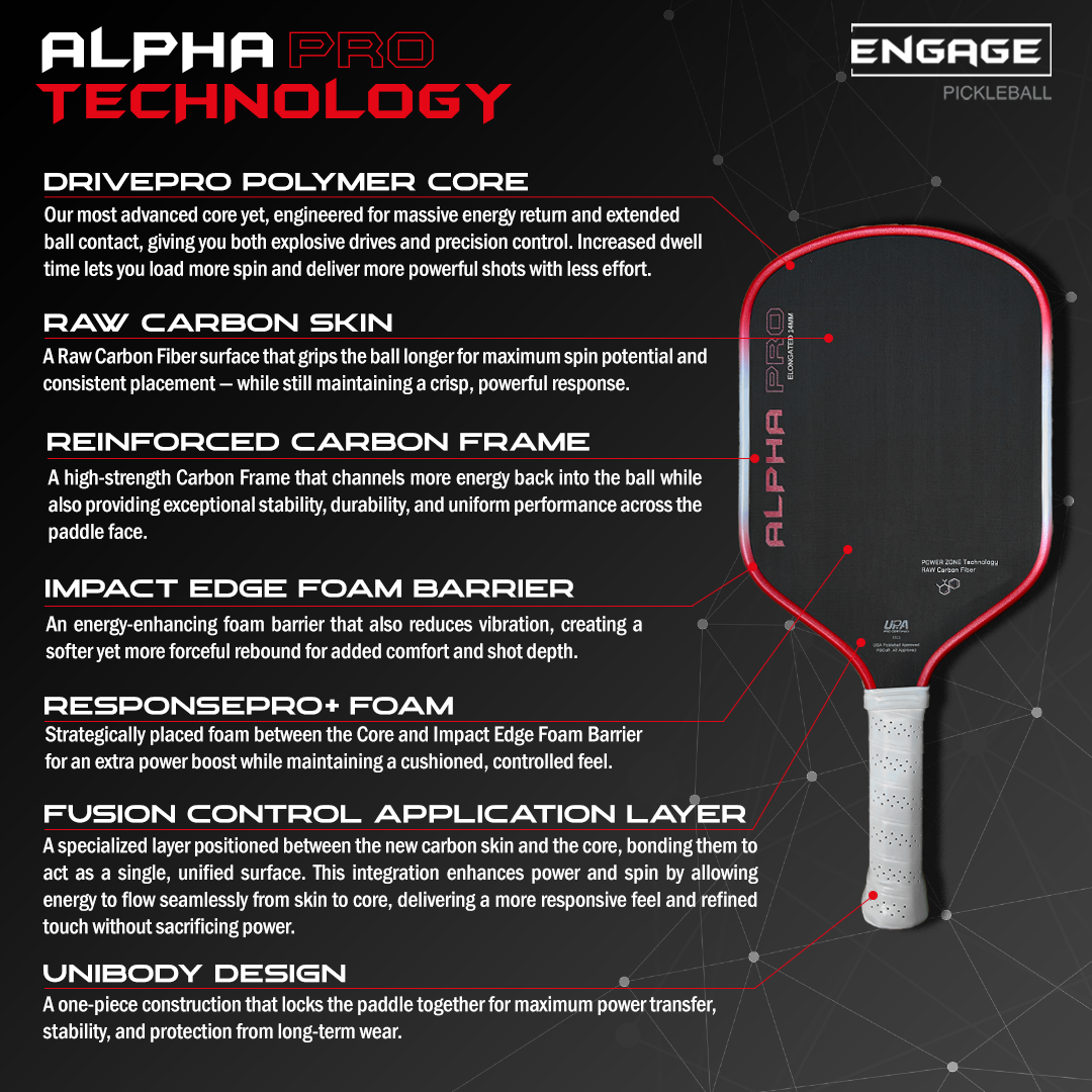 Alpha Pro | Explore the Axiom Series