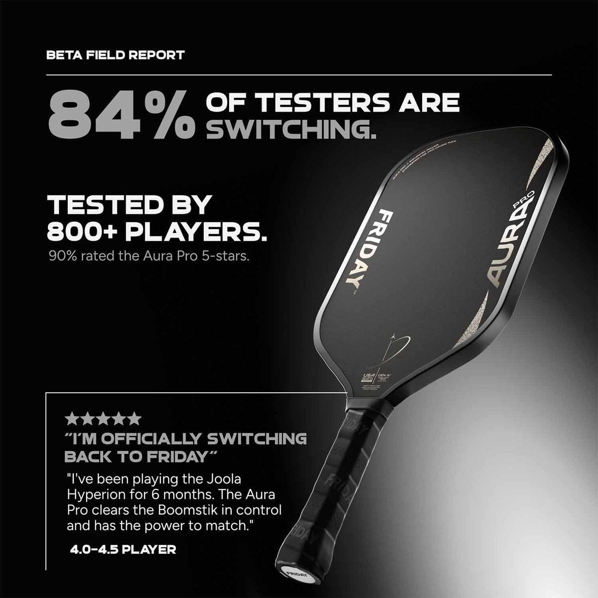 Friday Aura Pro Paddle | Gen 4 (16mm)