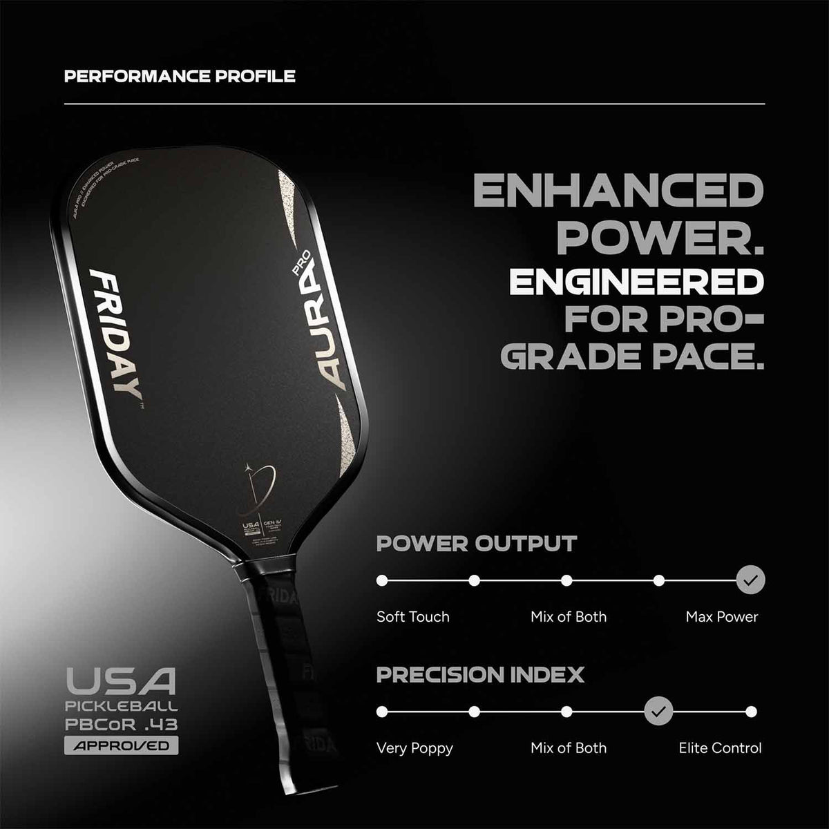 Friday Aura Pro Paddle | Gen 4 (16mm)
