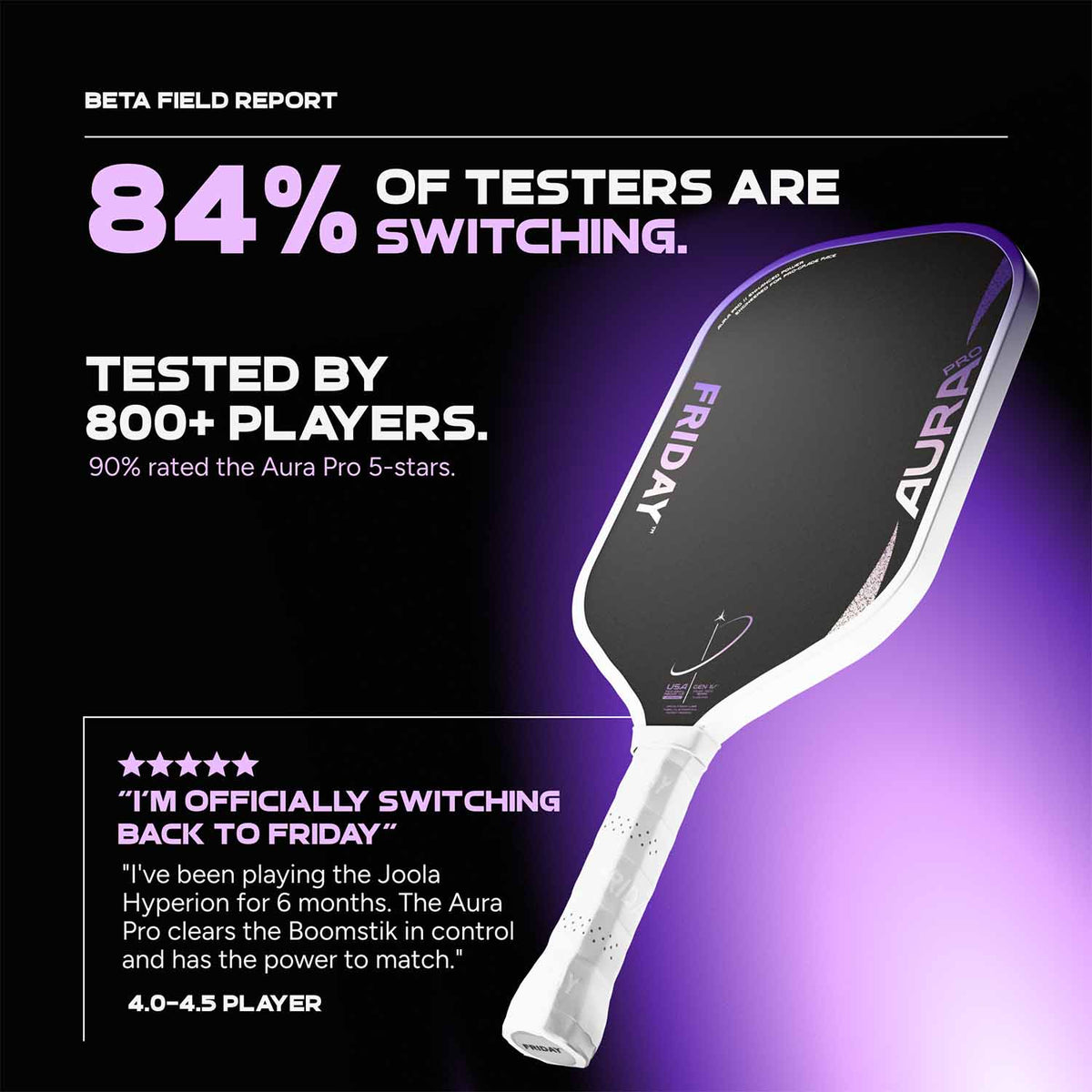 Friday Aura Pro Paddle | Gen 4 (16mm)