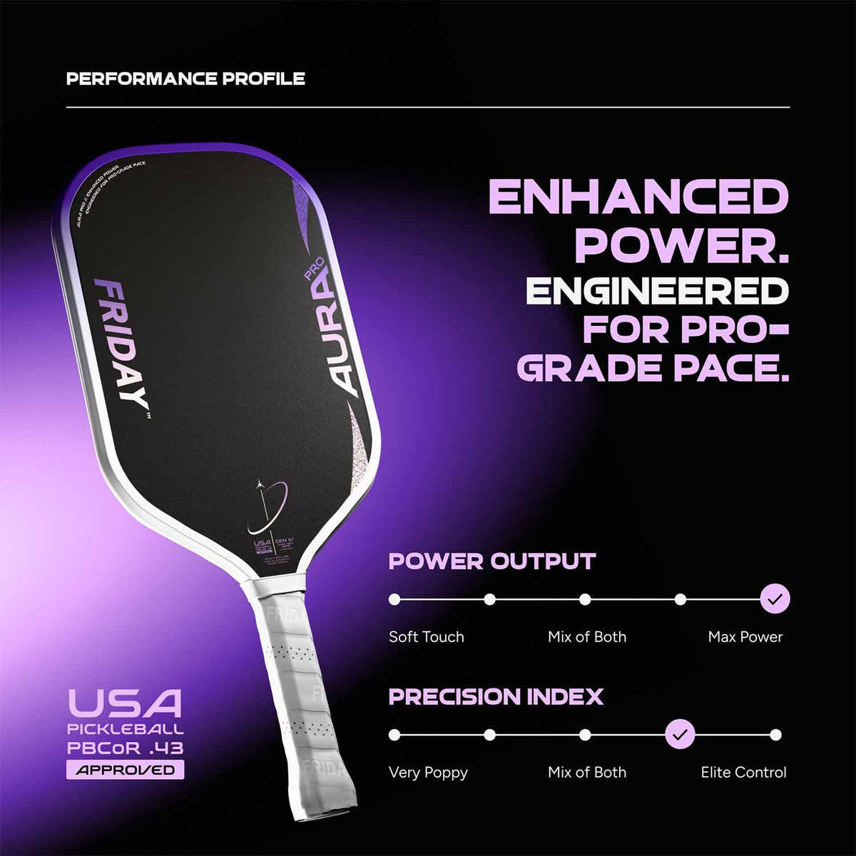 Friday Aura Pro Paddle | Gen 4 (16mm)
