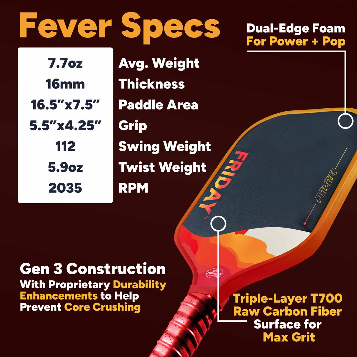 Friday Fever Paddle | Gen 3 (16mm)
