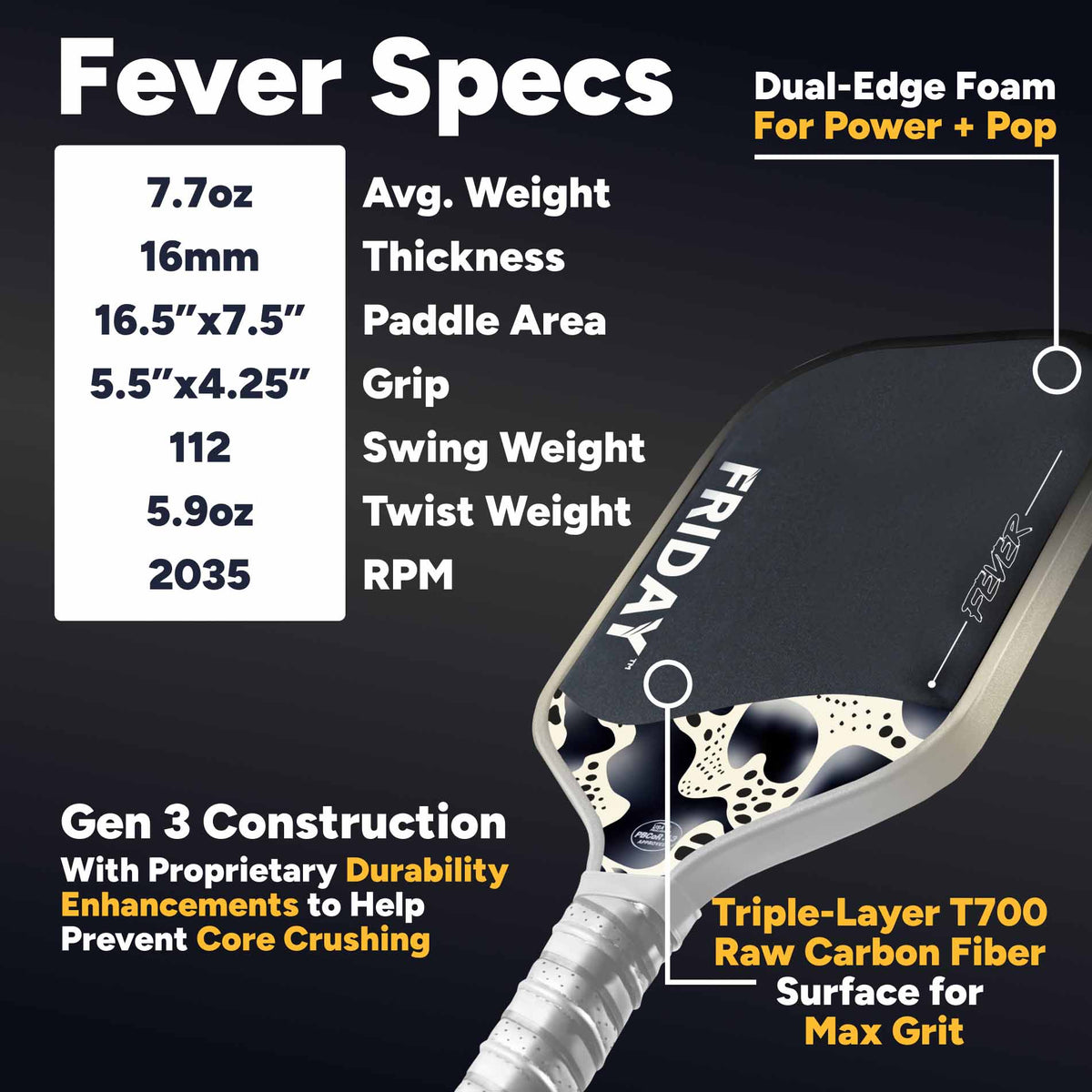 Friday Fever Paddle | Gen 3 (16mm)