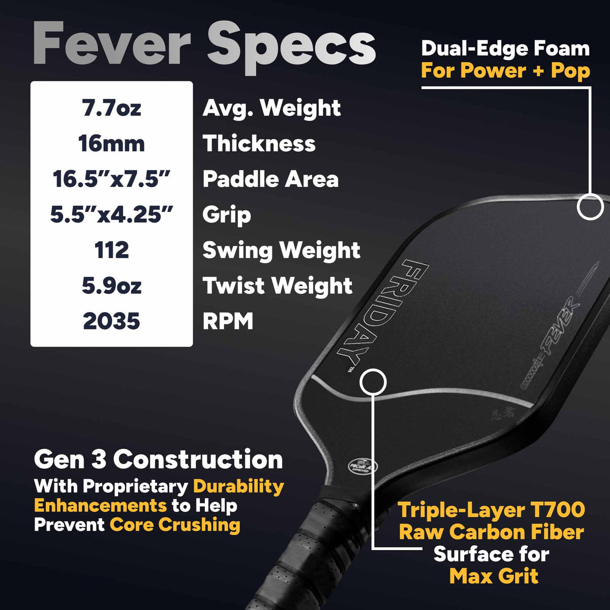 Friday Fever Paddle | Gen 3 (16mm)