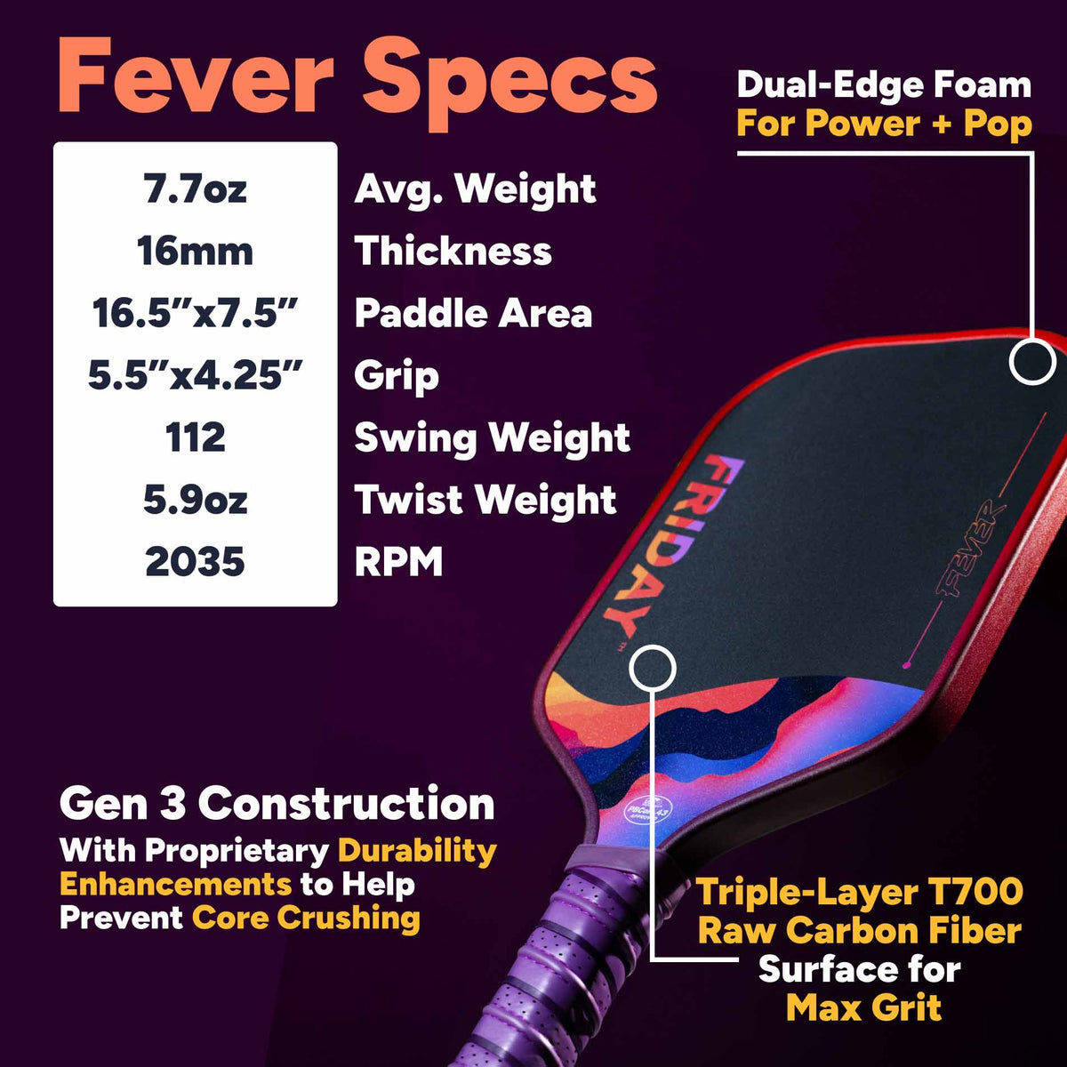 Friday Fever Paddle | Gen 3 (16mm)