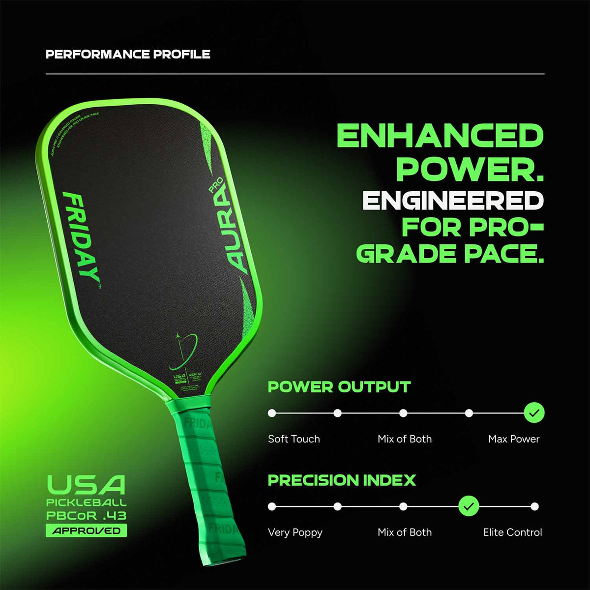 Friday Aura Pro Paddle | Gen 4 (16mm)